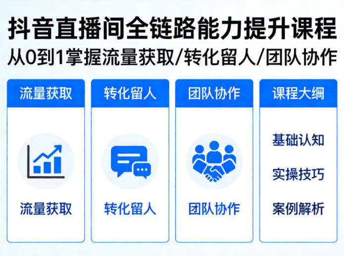 抖音直播间浓缩版视频课程，从0到1掌握直播间流量获取、转化留人-多金部落-社群网课资源站